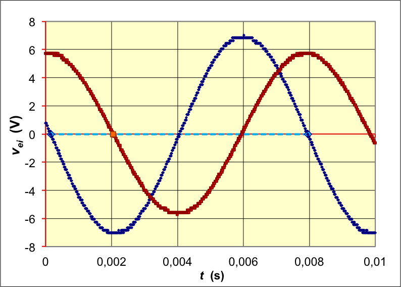 impedance_corTP1_Im/phasemetre_E.png