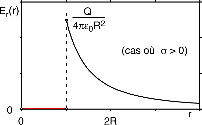Gauss_Im/Gauss_Im6.jpg