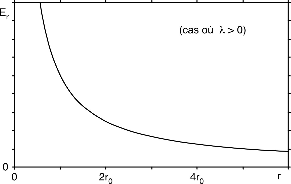 Gauss_cor_Im/Gauss_cor_Im9.jpg