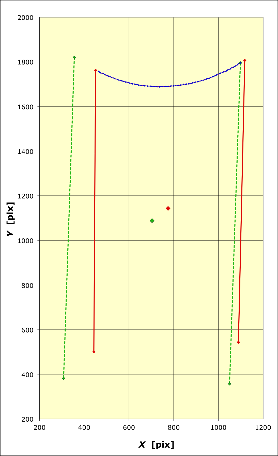 surfacesMin_Im/catenoide4.png
