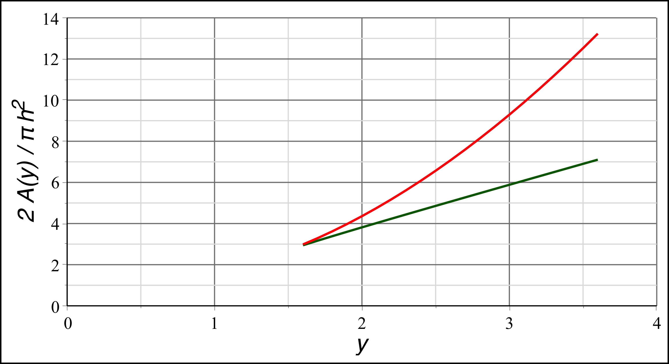 surfacesMin_Im/surface.jpg