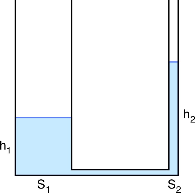 tensionSuper_ex_Im/tensionSuper_ex_Im1.jpg