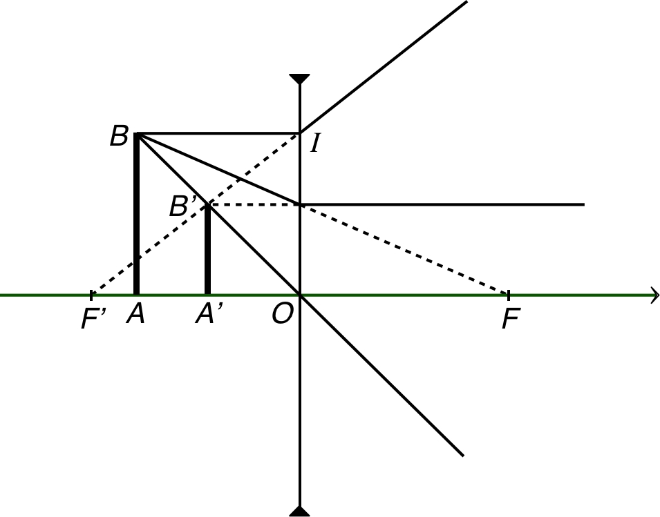 lentilleDiv_cor_Im/lentilleDiv_cor_Im2.jpg