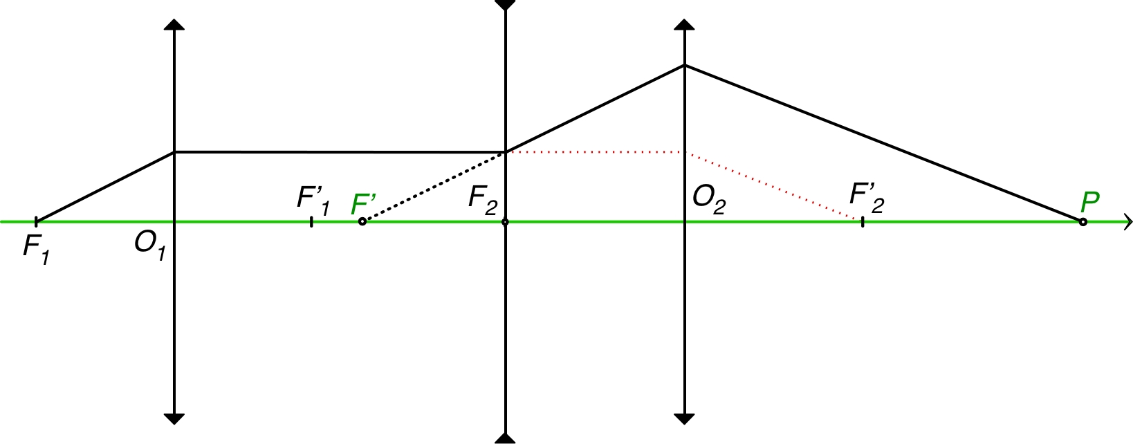 lentilleDiv_cor_Im/lentilleDiv_cor_Im6.jpg
