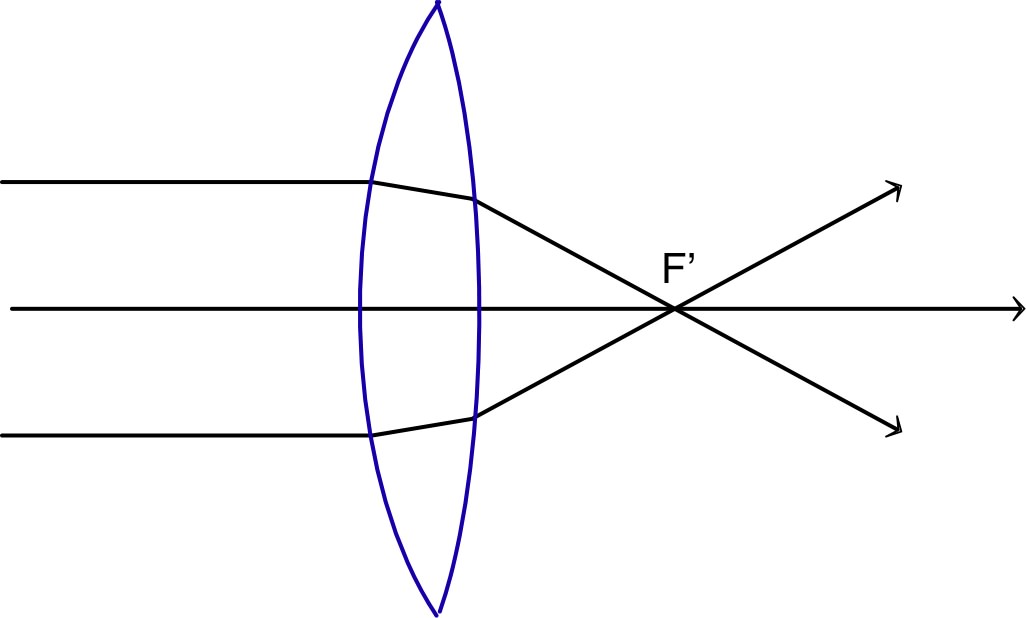 refraction_TP_Im/refraction_TP_Im12.jpg