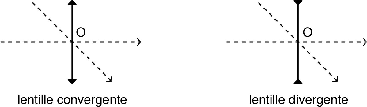 refraction_TP_Im/refraction_TP_Im13.jpg