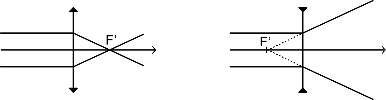 refraction_TP_Im/refraction_TP_Im14.jpg