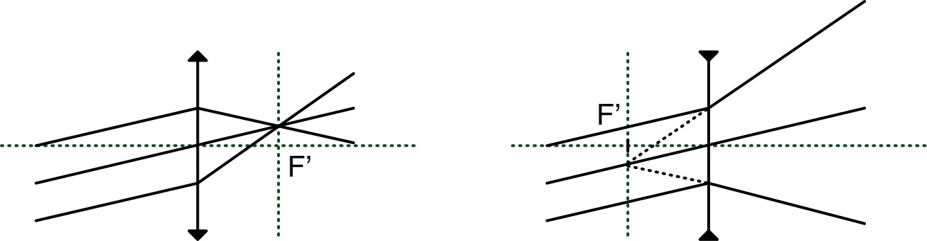 refraction_TP_Im/refraction_TP_Im15.jpg