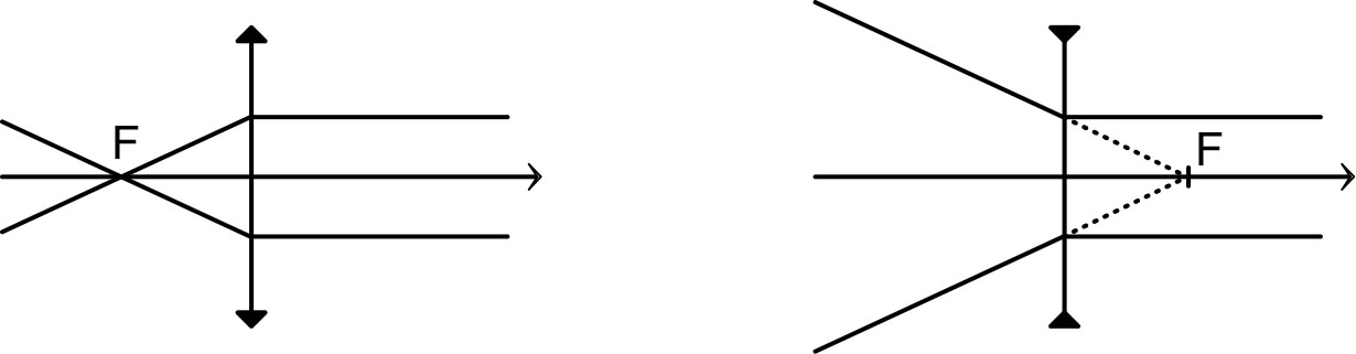 refraction_TP_Im/refraction_TP_Im16.jpg