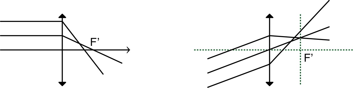 refraction_TP_Im/refraction_TP_Im17.jpg
