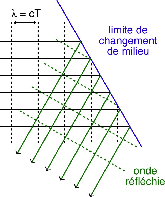 refraction_TP_Im/refraction_TP_Im2.jpg