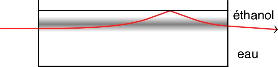refraction_TP_Im/refraction_TP_Im5.jpg