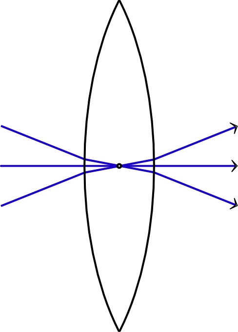 refraction_corTP_Im/refraction_corTP_Im1.jpg