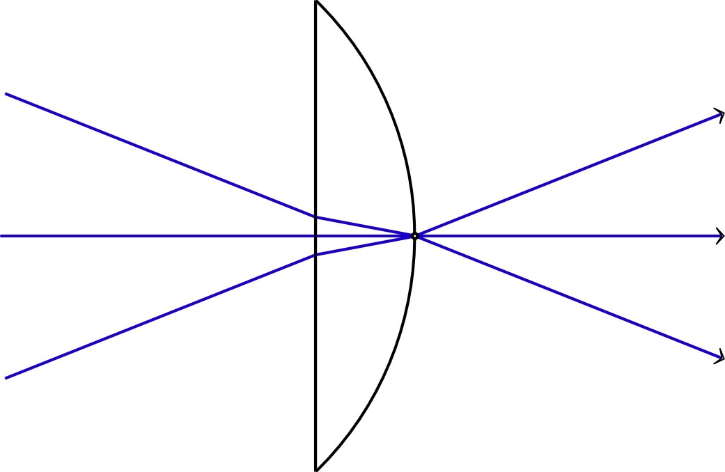 refraction_corTP_Im/refraction_corTP_Im3.jpg
