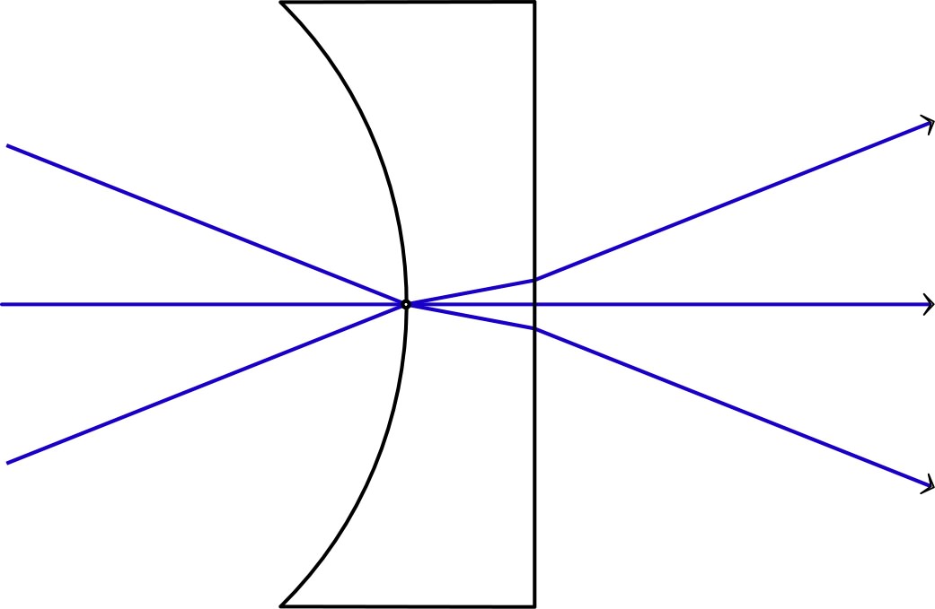 refraction_corTP_Im/refraction_corTP_Im4.jpg