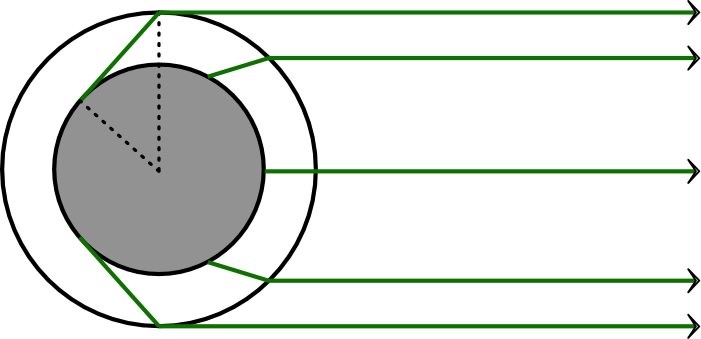 refraction_cor_Im/refraction_cor_Im2.jpg