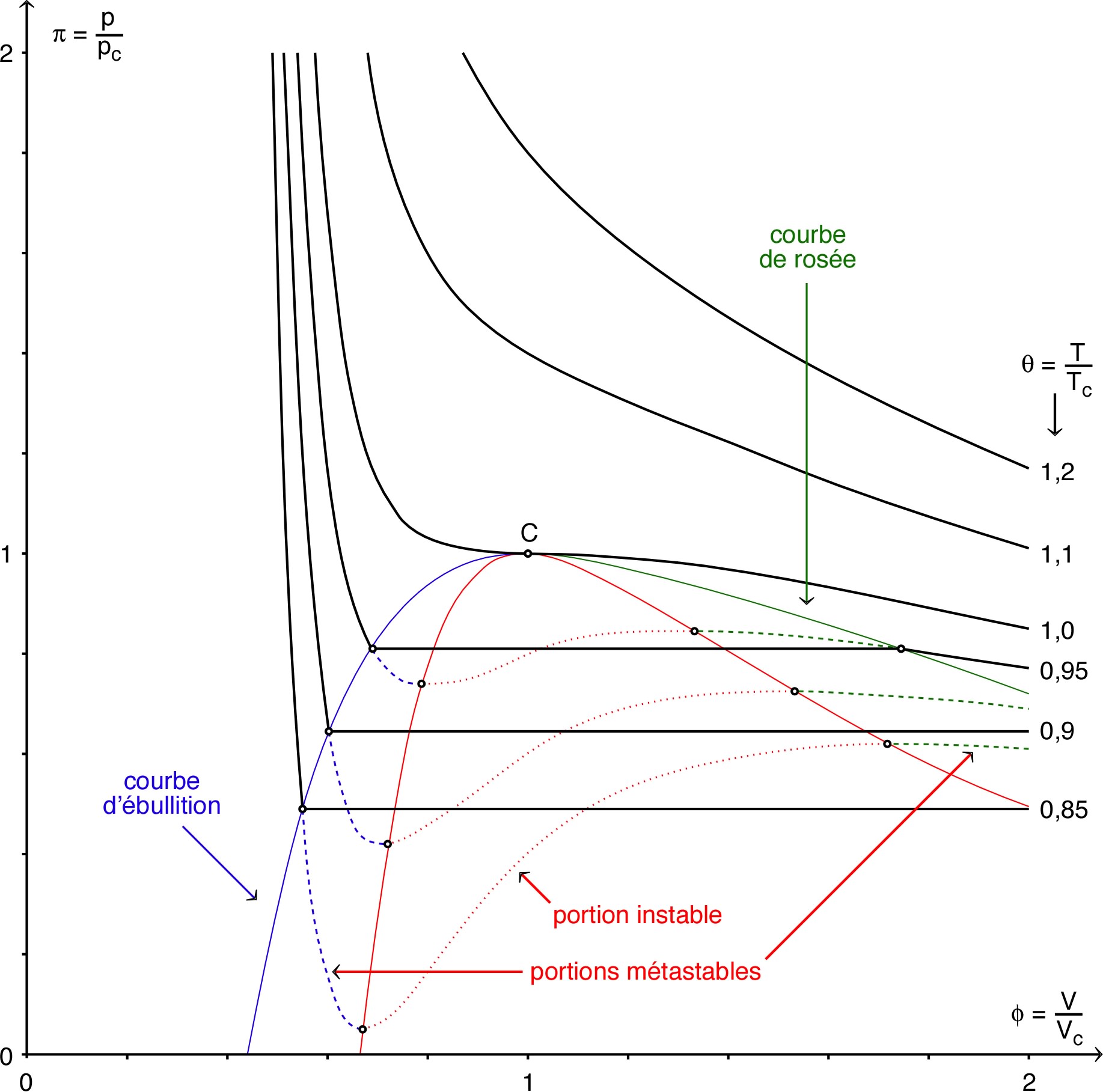 equilibreChim_Im/equilibreChim_Im1.jpg
