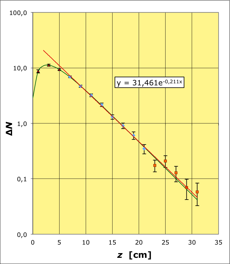 gazParfait_corTP_Im/boltzmann31.png