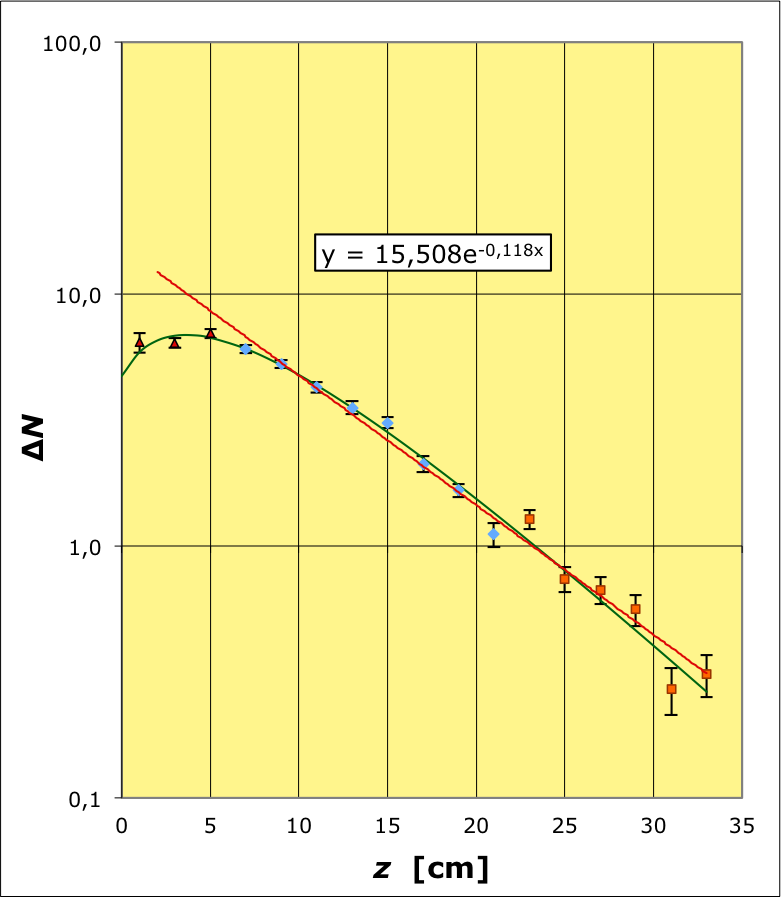 gazParfait_corTP_Im/boltzmann42.png