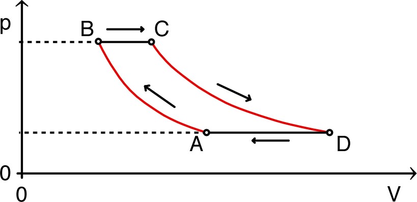 gazParfaits_cor_Im/gazParfaits_cor_Im2.jpg