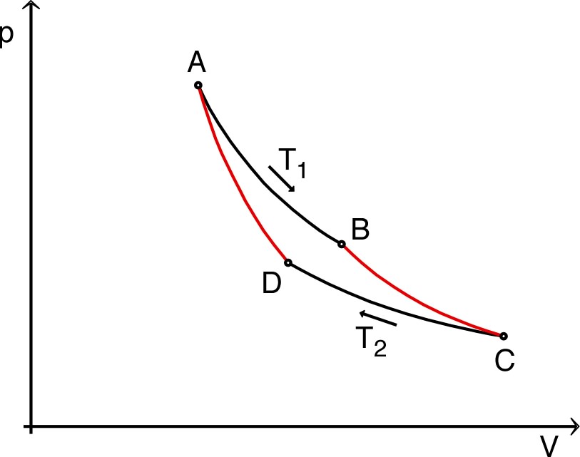 gazParfaits_ex_Im/gazParfaits_ex_Im2.jpg