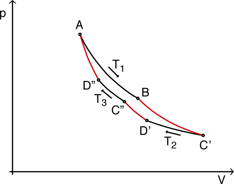 gazParfaits_ex_Im/gazParfaits_ex_Im3.jpg
