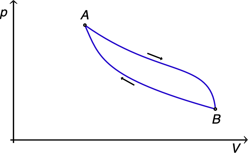 gazParfaits_ex_Im/gazParfaits_ex_Im4.jpg