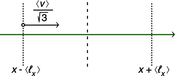 phenTransport_Im/phenTransport_Im1.jpg