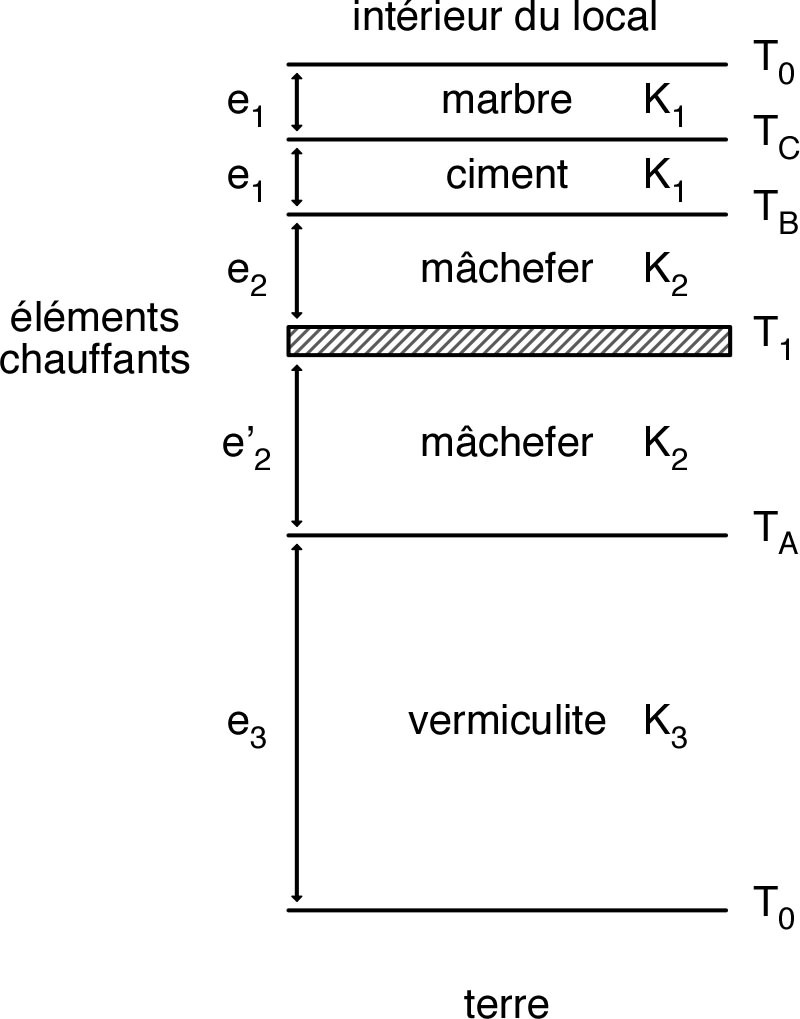 phenTransport_cor_Im/phenTransport_cor_Im1.jpg