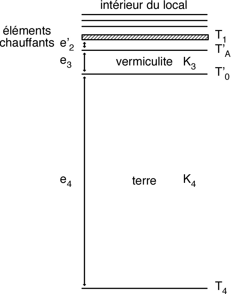 phenTransport_cor_Im/phenTransport_cor_Im2.jpg