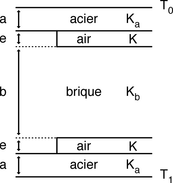 phenTransport_cor_Im/phenTransport_cor_Im3.jpg