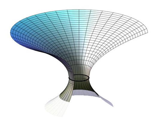 IntChSpherExt_Im/geometrie_3D.jpg